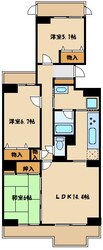 リバーグリーン和泉の物件間取画像